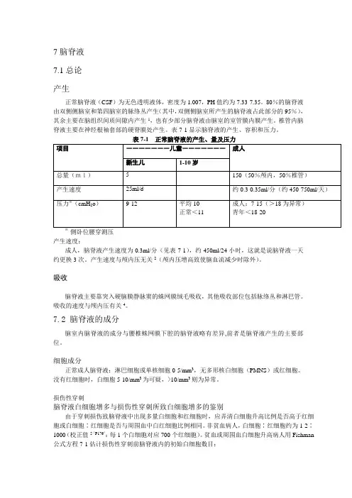 神经外科手册——7脑脊液