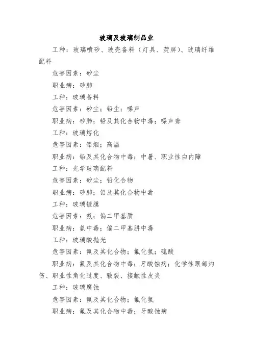 玻璃及玻璃制品业职业危害辨识手册