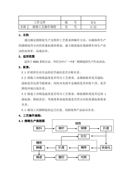 铝型材熔铸工艺操作规程