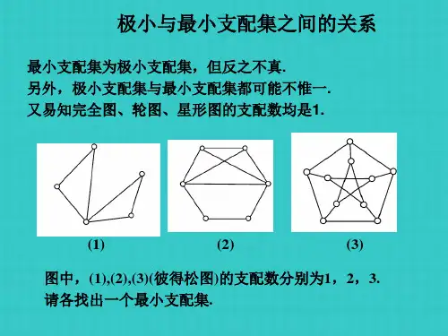 离散数学17