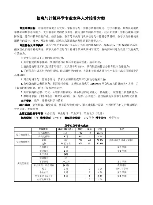 信息与计算科学专业本科人才培养方案