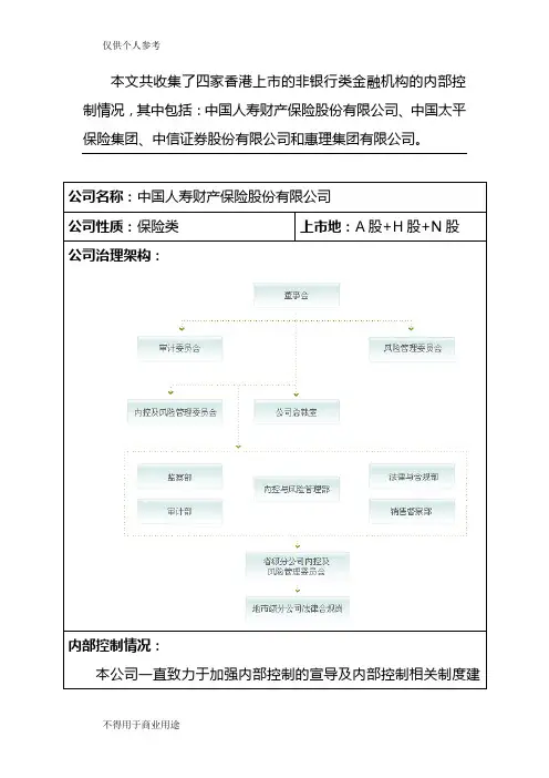 香港非银行业金融机构内控管理措施
