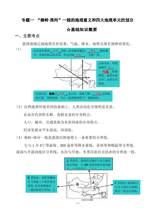 2020年会考地理复习专题一 “秦岭-淮河”一线的地理意义和四大地理单元的划分
