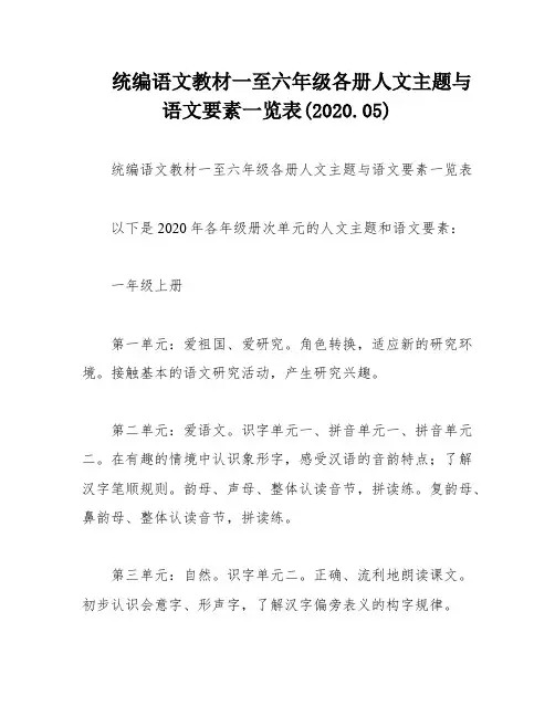 统编语文教材一至六年级各册人文主题与语文要素一览表(2020