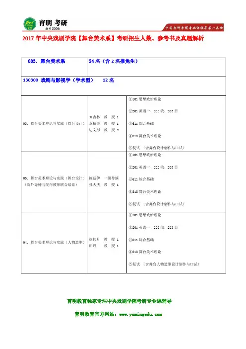 中戏考研---2017年中央戏剧学院电影电视系考研专业课复习重点资料及真题总结