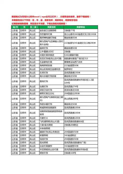 2020新版山东省日照市岚山区灯饰工商企业公司商家名录名单联系电话号码地址大全49家