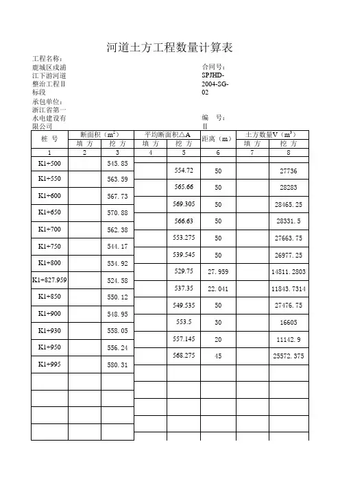 河道土方工程量计算表