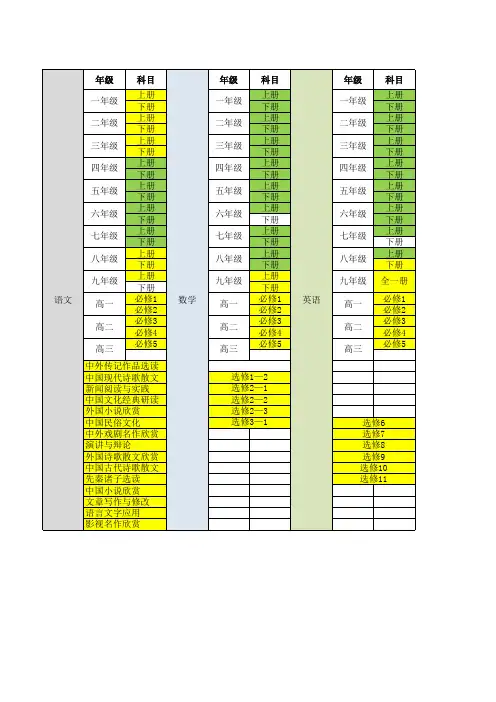 小学至高中课本清单