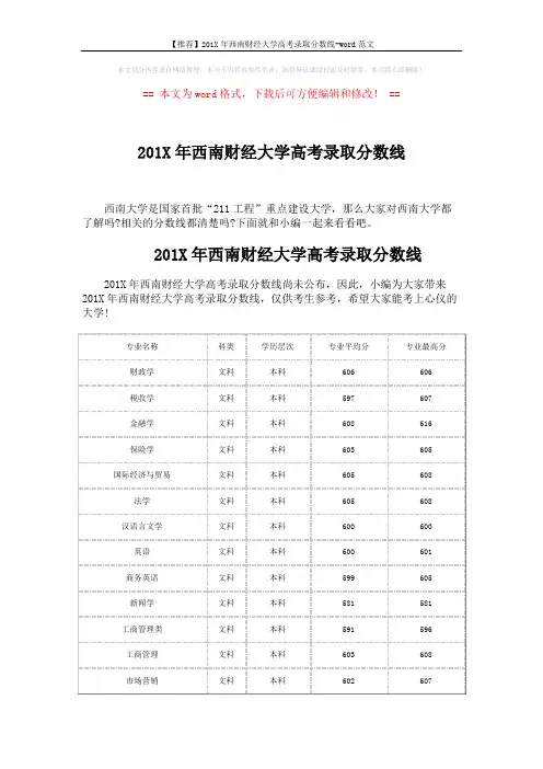 【推荐】201X年西南财经大学高考录取分数线-word范文 (7页)