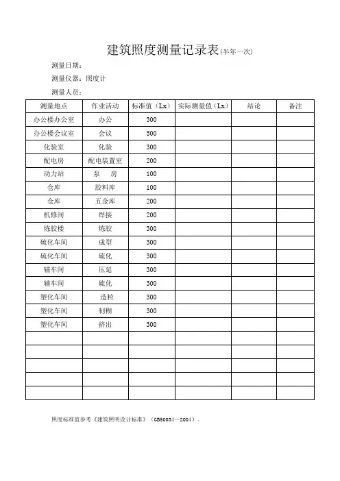 建筑照度测量记录表(参照附录填写)