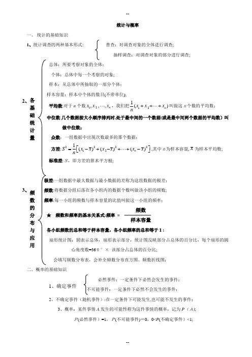 中考统计与概率专题复习