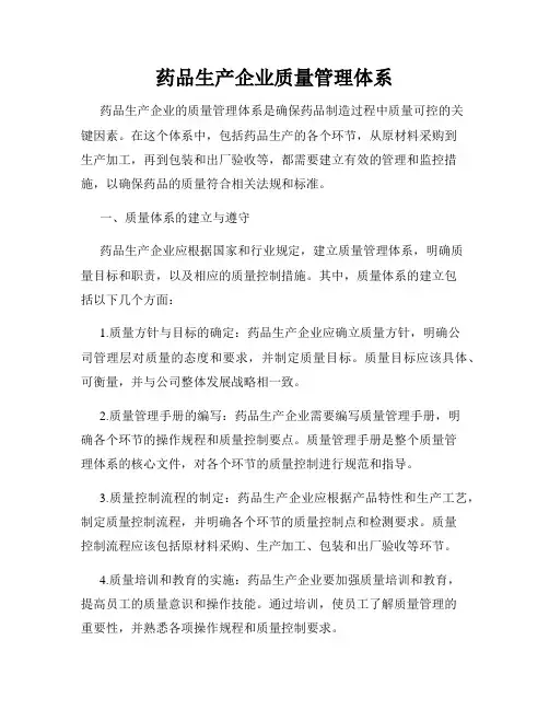 药品生产企业质量管理体系