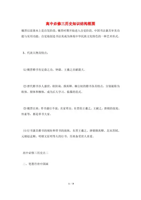 高中必修三历史知识结构框图