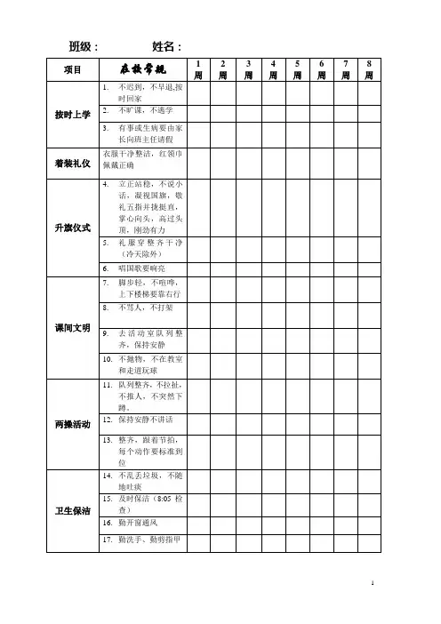 小学生在校日常行为规范自我评价表