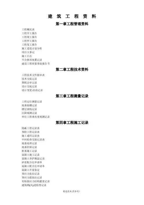建筑工程资料(全套)表格