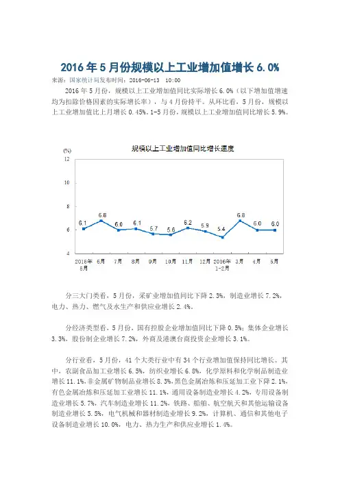 2016年5月份规模以上工业增加值增长