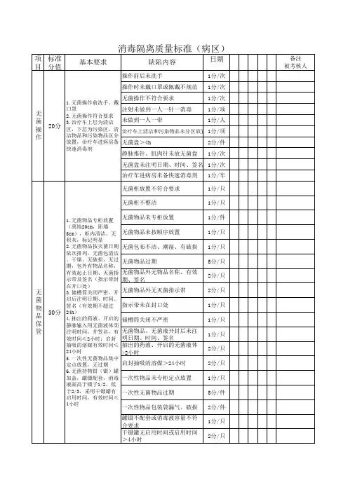 消毒隔离质量标准(病区)-