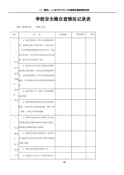 学校安全隐患排查情况记录表