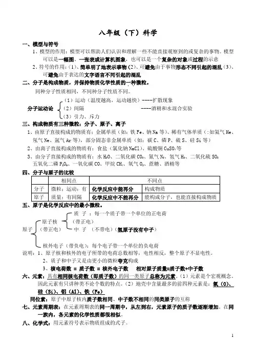 浙教版八下科学复习提纲