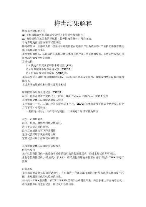 梅毒结果解释