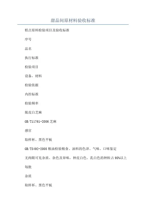 甜品间原材料验收标准