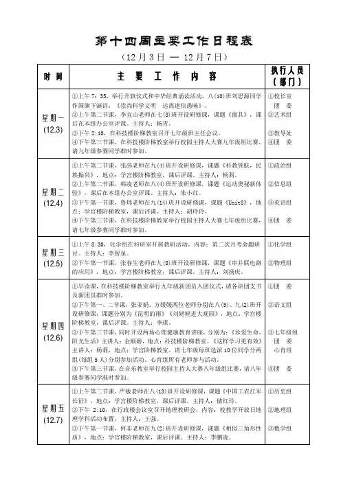 第十四周主要工作日程表