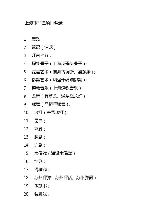 上海市非遗项目名录