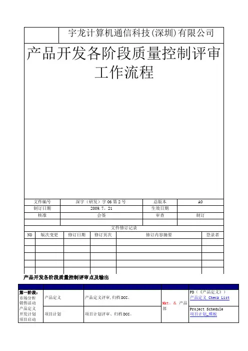产品开发各阶段质量控制评审流程