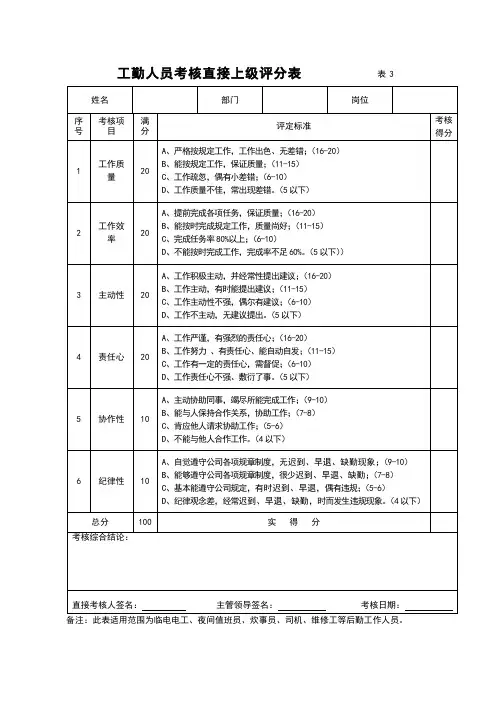 工勤人员考核直接上级评分表 