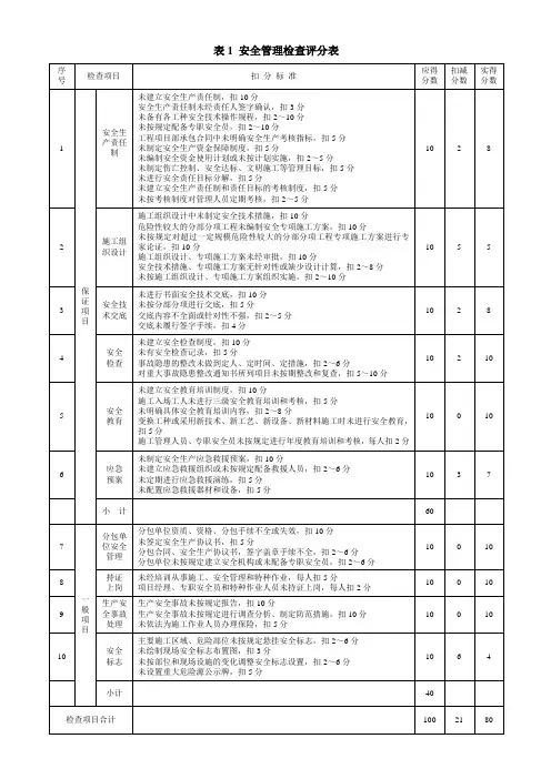 JGJ592011建筑施工安全检查标准评分表1