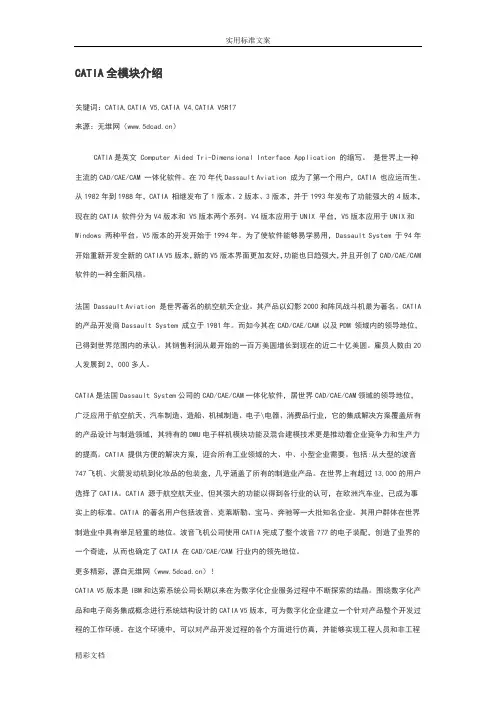 CATIA全模块介绍