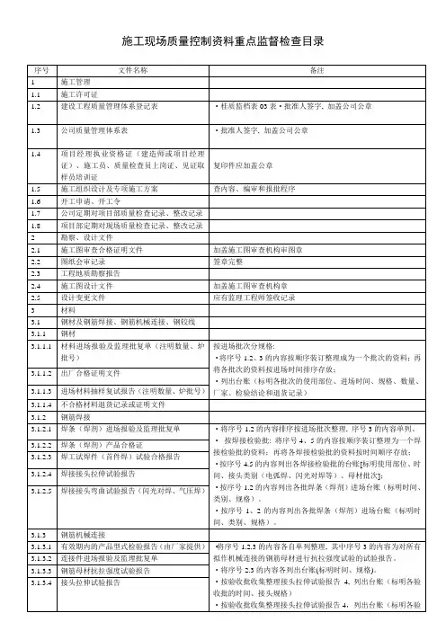 施工现场质量控制资料重点检查目录