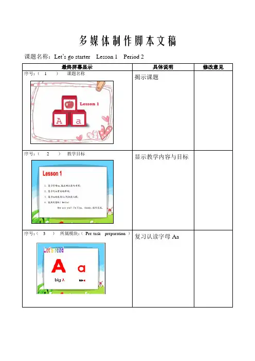 Let's go starter Lesson 1-2