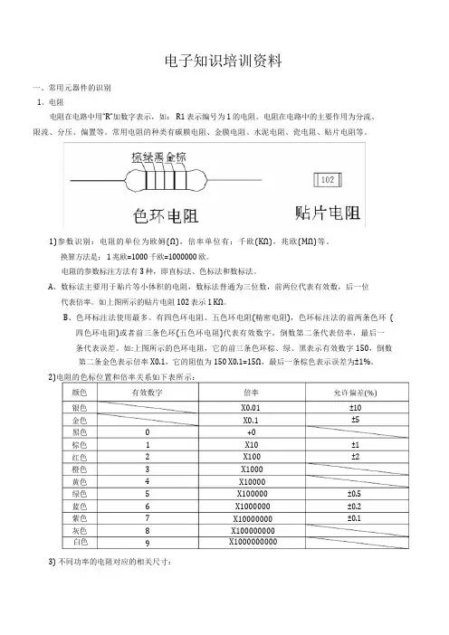 电子元件培训资料全