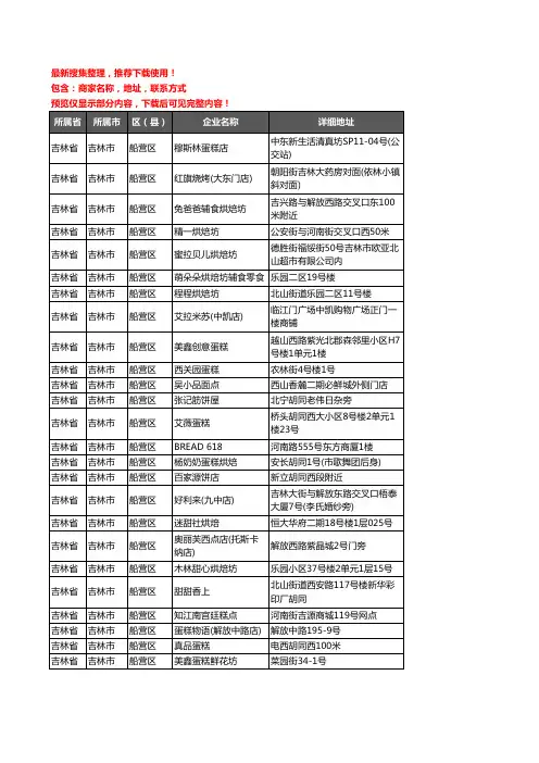 新版吉林省吉林市船营区蛋糕房企业公司商家户名录单联系方式地址大全108家