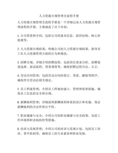 人力资源合规管理全流程手册