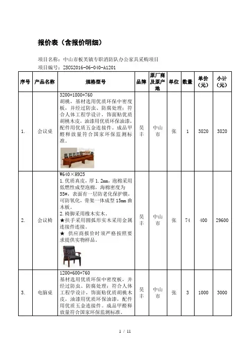 报价表含报价明细