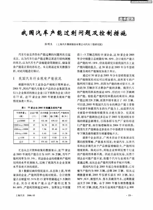 我国汽车产能过剩问题及控制措施