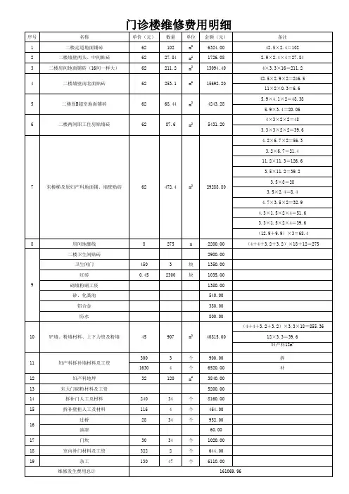 维修费用明细表.