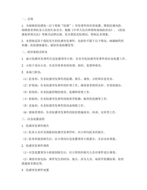 院感突发事件处置预案