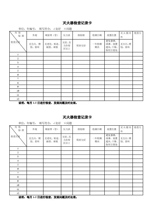 灭火器检查表