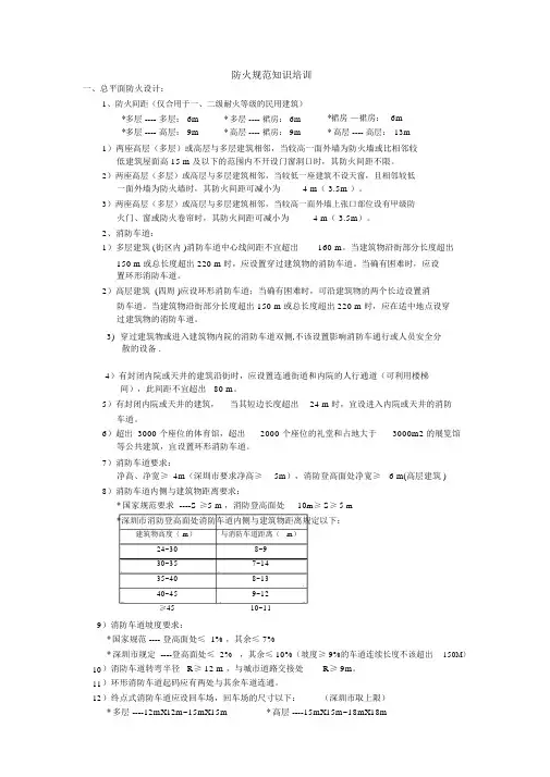 建筑防火规范知识