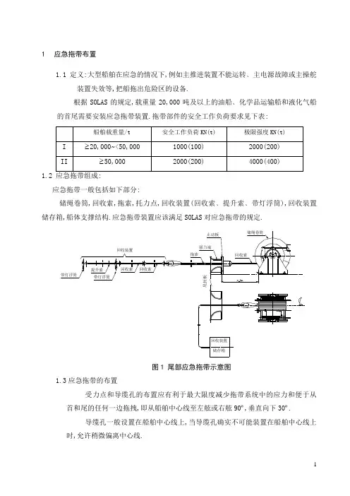 应急拖带规范