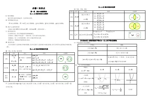 高中数学必修1知识点总结及练习
