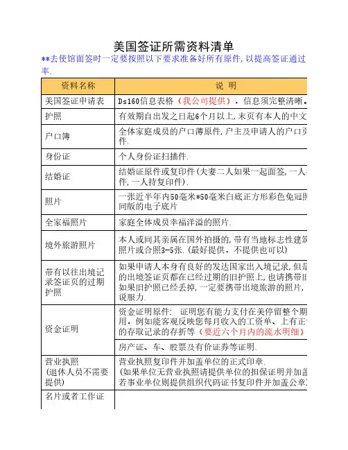 美国签证所需资料清单