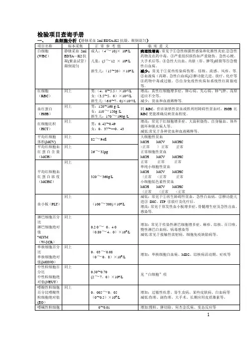 检验项目临床意义手册(最全完整版)