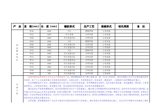 地质勘探高效钻杆