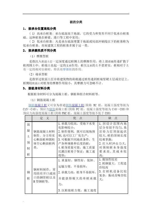 桩的分类