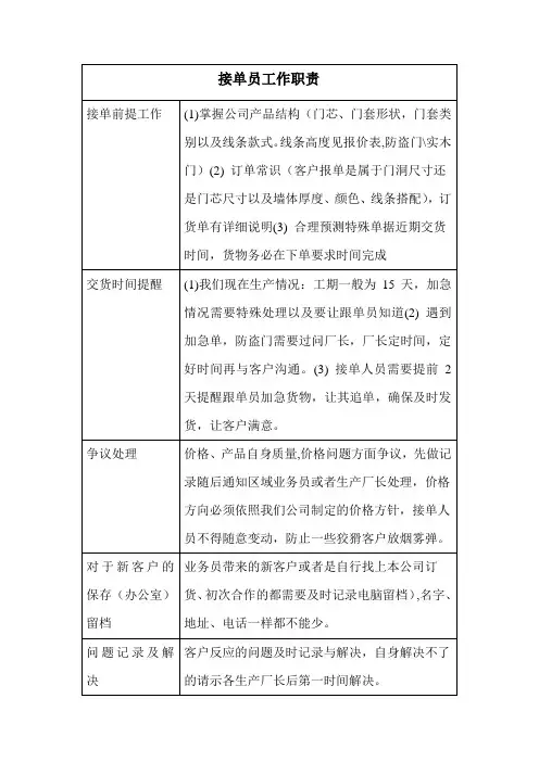防盗门入门学习资料