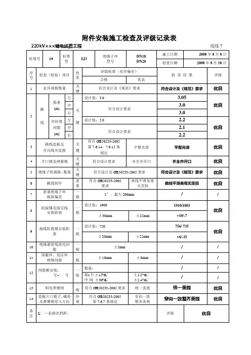 输电工程附件安装检查评级记录表